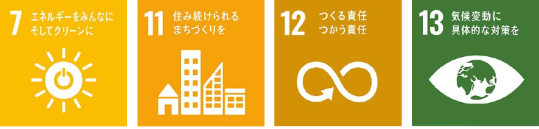 SDGs